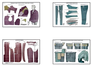 Плакаты ПРОФТЕХ "Изготовление мужских костюмов" (25 пл, винил, 70х100) - fgospostavki.ru - Челябинск