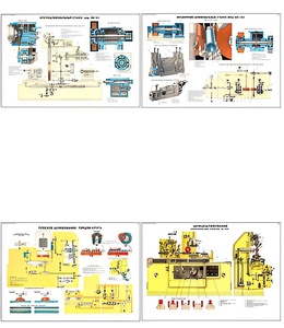Плакаты ПРОФТЕХ "Шлифовальное оборудование" (8 пл, винил, 70х100) - fgospostavki.ru - Челябинск