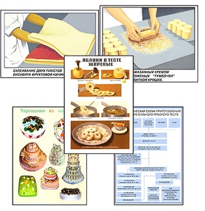 Плакаты ПРОФТЕХ "Кондитерские изделия" (24 пл, винил, 70х100) - fgospostavki.ru - Челябинск