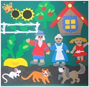 Пособие для слабовидящих детей - Театр-сказка "Репка" - fgospostavki.ru - Челябинск