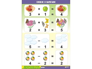 Таблица демонстрационная "Сложение и вычитание" (винил 70x100) - fgospostavki.ru - Челябинск
