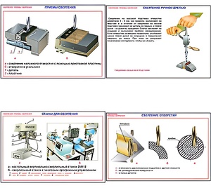 Плакаты ПРОФТЕХ "Сверление. Приемы сверления" (11 пл, винил, 70х100) - fgospostavki.ru - Челябинск