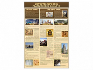 Стенд "История мировых религиозных культур" - fgospostavki.ru - Челябинск