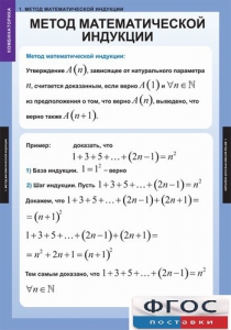 Комплект таблиц. Комбинаторика. - fgospostavki.ru - Челябинск