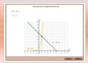 Интерактивные курсы. Математика (алгебра, геометрия, статистика и теория вероятности) 7 класс. Базовый - fgospostavki.ru - Челябинск