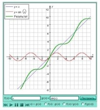 Интерактивные курсы. Математика (алгебра, геометрия, статистика и теория вероятности) 11 класс. Базовый - fgospostavki.ru - Челябинск