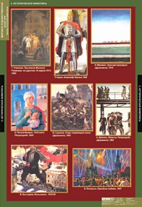 Комплект таблиц. Искусство. Мировая художественная культура. Жанры в русской живописи. - fgospostavki.ru - Челябинск