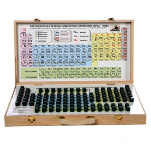 Набор химических элементов демонстрационный (в ампулах) - fgospostavki.ru - Челябинск