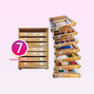 Набор психолога «Старт 7» - fgospostavki.ru - Челябинск