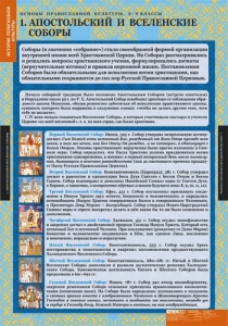 Комплект таблиц. История религиозной культуры. Основы православной культуры 5-9 классы. - fgospostavki.ru - Челябинск