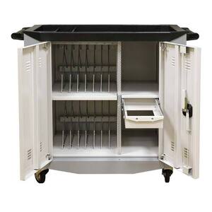 Тележка для ноутбуков - fgospostavki.ru - Челябинск