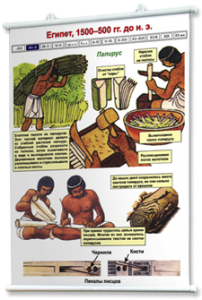 Плакаты по истории древнего мира и средних веков. Для оформления кабинета. - fgospostavki.ru - Челябинск