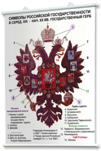 Плакаты по истории России для оформления кабинета. - fgospostavki.ru - Челябинск