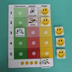 Визуальное расписание "План занятия" - fgospostavki.ru - Челябинск