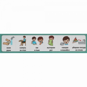 Последовательность действий "Я КУШАЮ" - fgospostavki.ru - Челябинск