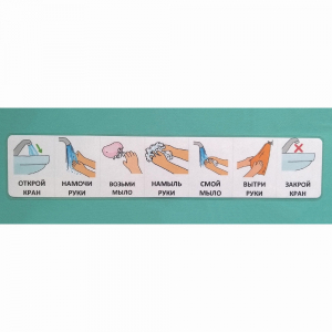 Последовательность действий "МЫТЬ РУКИ" - fgospostavki.ru - Челябинск