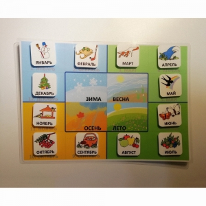 Пособие "ВРЕМЕНА ГОДА" - fgospostavki.ru - Челябинск