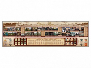 Настенное полотно "История России" (5000 х 1500 мм) - fgospostavki.ru - Челябинск