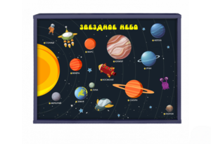 Интерактивная светозвуковая панель «Космос» - fgospostavki.ru - Челябинск