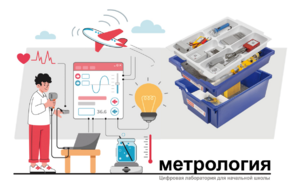Цифровая лаборатория по метрологии для начальной школы - fgospostavki.ru - Челябинск