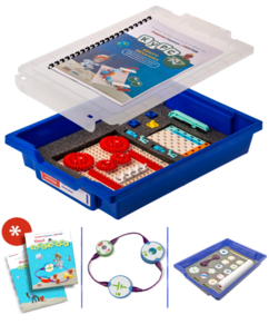 Комплект раздаточный учебно-лабораторного и практического оборудования по технологии для начальных классов - fgospostavki.ru - Челябинск