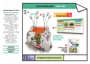 Робототехнический комплекс «Умная теплица» - fgospostavki.ru - Челябинск
