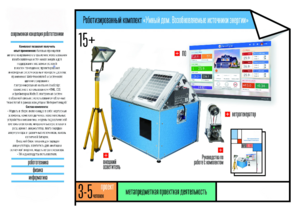 Робототехнический комплекс «Возобновляемые источники энергии» - fgospostavki.ru - Челябинск