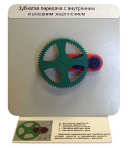 Демонстрационная модель "Зубчатая передача с внутренним и внешним зацеплением" - fgospostavki.ru - Челябинск