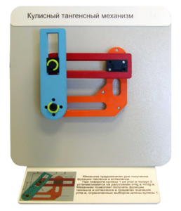 Демонстрационная модель "Кулисный тангенсный механизм" - fgospostavki.ru - Челябинск