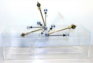 Модель «Сложение пар, расположенных в пересекающих плоскостях»   - fgospostavki.ru - Челябинск