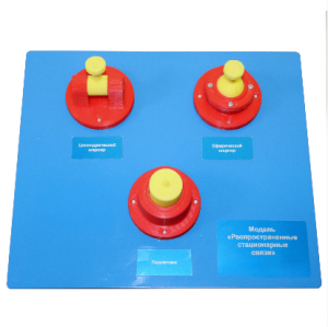 Модель «Распространенные стационарные связи»   - fgospostavki.ru - Челябинск