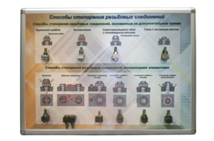 Планшет «Способы стопорения резьбовых соединений» - fgospostavki.ru - Челябинск