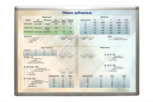 Планшет "Ремни зубчатые" - fgospostavki.ru - Челябинск