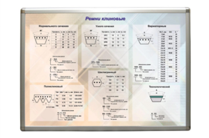 Планшет "Ремни клиновые" - fgospostavki.ru - Челябинск