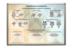 Планшет «Заклепочные соединения» - fgospostavki.ru - Челябинск