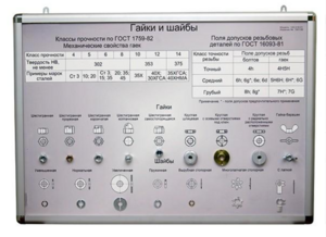 Планшет «Болты и винты, гайки и шайбы» - fgospostavki.ru - Челябинск