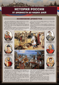 Комплектов стендов "История России в лицах" (6 шт.) - fgospostavki.ru - Челябинск