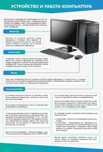 Стенды "Устройство и работа компьютера" - fgospostavki.ru - Челябинск