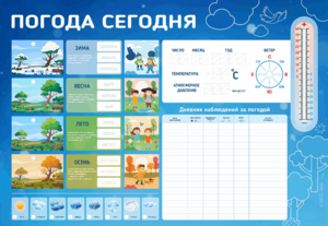 Стенд-уголок маркерный "Погода сегодня" - fgospostavki.ru - Челябинск