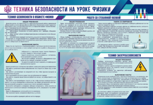 Стенд-уголок "Техника безопасности на уроках физики" - fgospostavki.ru - Челябинск