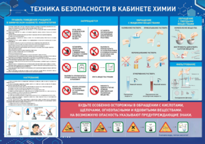 Стенд-уголок "Техника безопасности на уроках химии" - fgospostavki.ru - Челябинск