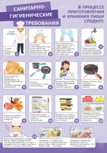 Стенд "Санитарно-гигиенические требования" - fgospostavki.ru - Челябинск