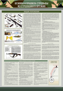 Стенд "Основы и правила стрельбы из стрелкового оружия" - fgospostavki.ru - Челябинск