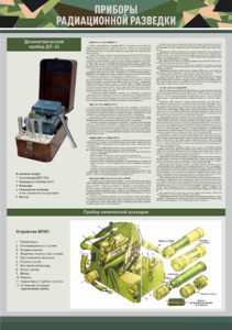 Стенд "Приборы радиационной и химической разведки" - fgospostavki.ru - Челябинск