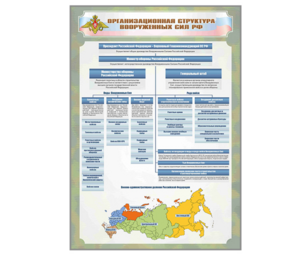 Стенд "Организационная структура Вооруженных сил Российской Федерации" - fgospostavki.ru - Челябинск