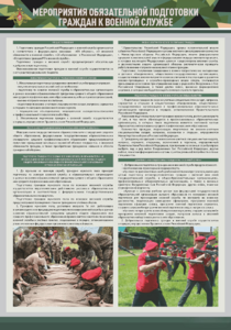 Стенд "Мероприятия обязательной подготовки граждан к военной службе" - fgospostavki.ru - Челябинск