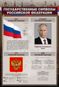 Стенд "Государственные символы Российской Федерации" - fgospostavki.ru - Челябинск
