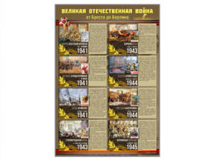 Стенды "Великая Отечественная война от Бреста до Берлина" - fgospostavki.ru - Челябинск