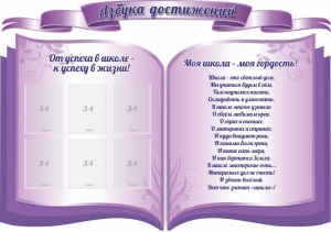 Стенд "Азбука достижений" (резной стенд из 3-х частей) - fgospostavki.ru - Челябинск