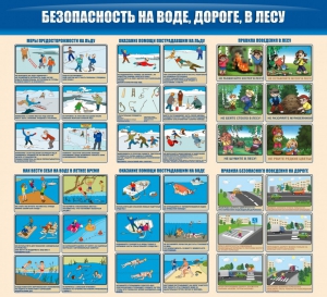 Стенд "Безопасность на воде, дороге, в лесу" - fgospostavki.ru - Челябинск